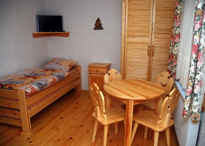 Swierkowa שצ'צ'ירק